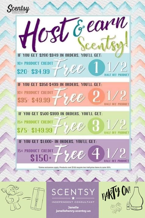 Scentsy Ideas Printables, Scentsy Hostess, Scentsy Consultant Business, Scentsy Facebook Party, Scentsy Facebook, Scentsy Host, Scentsy Marketing, Scentsy Ideas, Selling Scentsy