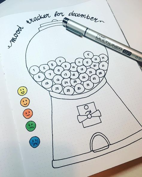 32+ Bullet Journal Inspiration (For Your Best Year Yet) - Captivating Crazy Bullet Journal Simple, Journal D'inspiration, Bullet Journel, Bullet Journal 2019, Bullet Journal Ideas Templates, Creating A Bullet Journal, Bullet Journal Mood Tracker Ideas, Bullet Journal Paper, Bullet Journal Mood