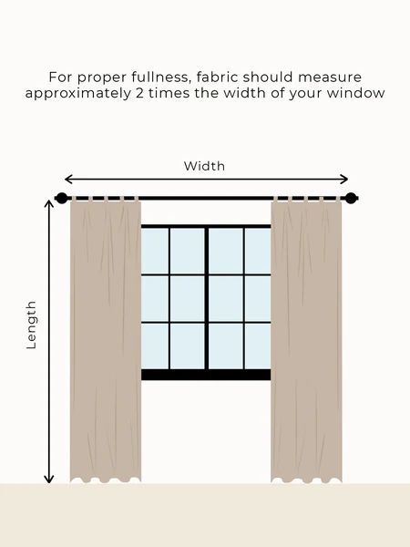 Curtain Length Guide, Curtains Small Window, Measure For Curtains, Curtains For Windows, White Kitchen Curtains, Kitchen Curtains And Valances, High Curtains, Measuring Curtains, Window Curtains Living Room