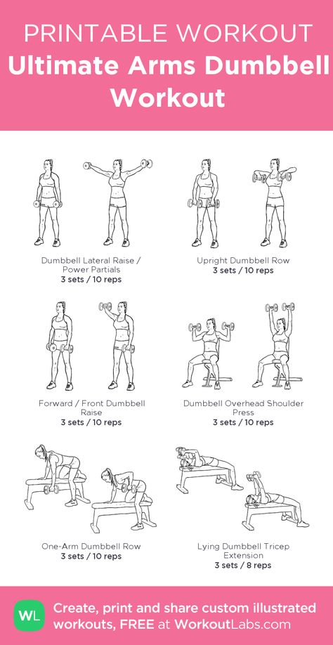 Arm Dumbbell Workout, Arms Dumbbell Workout, Beachbody Workout, Dumbbell Arm Workout, Workout Labs, Fitness Studio Training, Workout Hiit, Printable Workout, Arm Workout Women