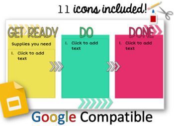 Get Ready: Introduce the task, review expectations, and provide resources.
 Do: Students work independently or in groups to complete the task.
 Done: Students share their work and reflect on their Get Ready Do Done Executive Functioning, Must Do May Do, Get Ready Do Done, School Based Therapy, Sarah Ward, Behavior Plans, Virtual Teaching, Executive Function, Executive Functioning Skills