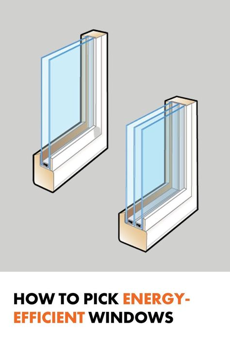 No matter if you’re trying to keep heat in, out, or both — depending on the time of year, the right windows can help reduce energy use and make it less expensive to keep your home comfortable. Energy Efficient Windows, Reduce Energy, Energy Efficient Homes, Energy Use, Home Construction, Renovation Project, Energy Efficient, Energy Efficiency, Matter