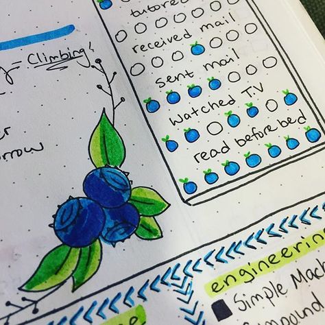 July Bujo, Bujo Weekly Spread, Envelope Art, Bullet Journal Notebook, Monthly Themes, Diary Ideas, Bullet Journal Themes, Diy Notebook, Journal Themes