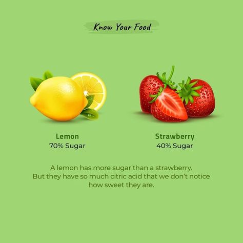 Strawberry Facts, Calories Chart, Calorie Chart, Healthy Hacks, Food Captions, Selfcare Motivation, Food Health Benefits, Did You Know Facts, Food And Nutrition