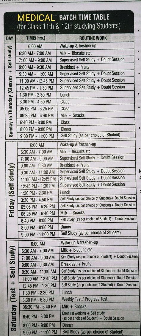 Study Time Table For Medical Student, Study Motivation Medical Student Wallpaper, Timetable For Medical Student, Science Student Study Table, Time Table For A Student, Medical Life Student, Best Study Timetable For College Students, Timetable For Class 12 Science, How To Complete Neet Syllabus In 4 Months