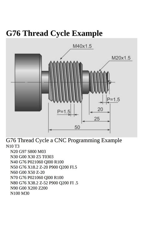 Iron And Steel Industry, Mathematical Logic, Cnc Programming, Hobby Cnc, Cnc Turning, Mechanical Engineering Design, Custom Metal Fabrication, Military Gear Tactical, C Programming