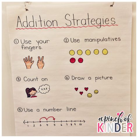 Teaching Addition in FDK - A Pinch of Kinder Addition Strategies Anchor Chart, Math Lesson Plans Elementary, Anchor Charts First Grade, Kindergarten Anchor Charts, Teaching Addition, Addition Strategies, Addition Kindergarten, Classroom Anchor Charts, Math Lesson Plans