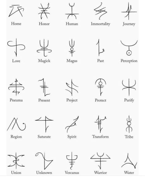 Runes Tattoo, Small Symbol Tattoos, Simple Hand Tattoos, Kartu Tarot, Symbols And Their Meanings, Simple Tattoos For Women, Rune Tattoo, Buku Harry Potter, Inspiration Tattoos