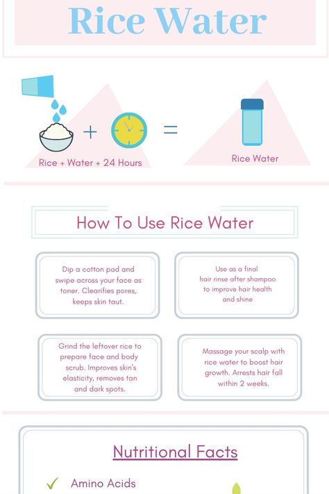 Rice Water For Face, Rice Water Recipe, Grow Thick Long Hair, Water Hair Growth, Healthy Natural Hair Growth, Hair Growth Foods, Hair Scrub, Hair Growth Secrets, Rice Water