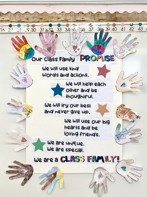 Class Promise, Class Family, Back To School Activity, First Day Activities, Prek Classroom, First Week Of School Ideas, 2 September, Elementary Classroom Decor, First Day Of School Activities