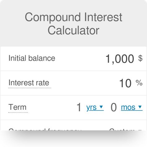 Compound Interest Chart, Compound Interest Formula, Rule Of 72, Computer Science Programming, Math Foldables, Compound Interest, College Fund, Finance Investing, Fitness Tools