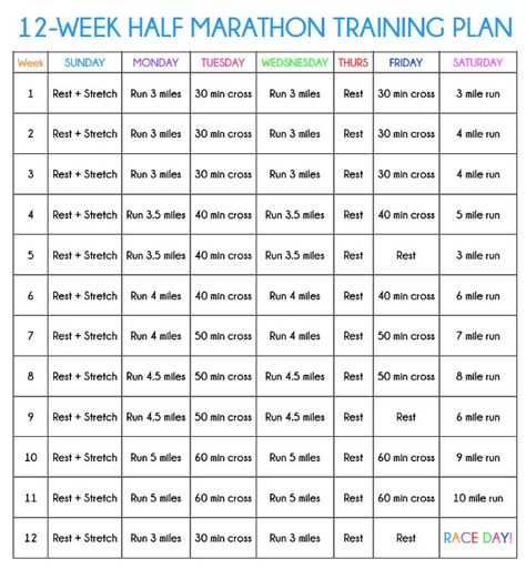 This half marathon training plan is perfect for your first or even 10th… 12 Week Half Marathon Training, Marathon Training Plan Beginner, Half Marathon Training Schedule, Marathon Prep, Marathon Training For Beginners, Running Training Plan, Marathon Plan, Marathon Training Schedule, Half Marathon Training Plan