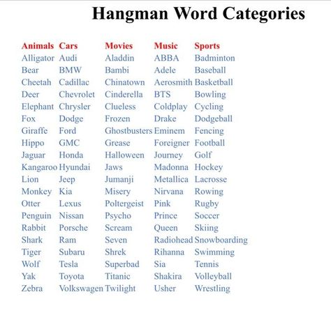 Hangman Ideas Words, Hangman Ideas, Word Association Games, Word Games For Seniors, Whiteboard Games, Hangman Words, Office Morale, Aba Resources, Hangman Game