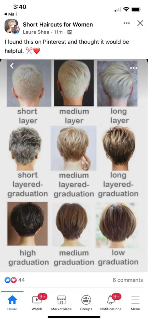 Hair Length Chart, Short Hair Lengths, Pixie Haircut For Thick Hair, Wacky Hair, Summer Dresses For Wedding Guest, Short Hair Tutorial, Curly Hair Women, Short Hair Over 60, Hairstyles Curly