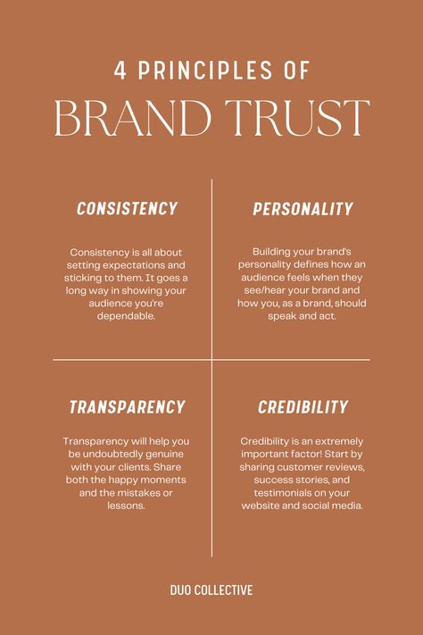 Want to build a trustworthy brand? These are the 4 principles of brand trust. They include your brand positioning, your brand personality, and so much more. When you incorporate these principles of brand trust into your brand strategy, you're establishing strong branding that will help with your business growth over time! Read the full post for more branding tips and insight on these brand trust principles! Strong Branding, Branding Checklist, 4 Pillars, Brand Marketing Strategy, Brand Positioning, Business Branding Inspiration, Brand Personality, Startup Business Plan, Build Brand