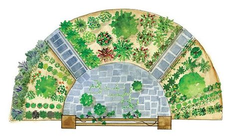 Circle Patio, Portland Garden, Small City Garden, Bed Box, Box Garden, Garden Layout Vegetable, Garden Plan, Fall Garden Vegetables, Garden Design Layout