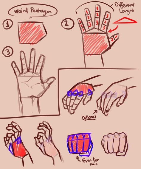 Hand Tutorial, Hands Tutorial, Human Body Drawing, Draw Hands, Body Drawing Tutorial, Hand Drawing Reference, Body Reference Drawing, Hand Reference, Art Tools Drawing