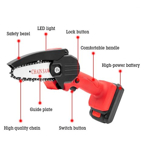 Meterk Rechargeable Handheld Portable Electric Pruning Saw Cordless Mini Chainsaw Small Wood Splitting Chainsaw One-handed Pruning Tool Power Chain Saw with 2pcs Lithium Battery & Storage Case - Walmart.com - Walmart.com Mini Chainsaw, Pruning Saw, Electric Chainsaw, Pruning Tools, Woodworking Saws, Electric Saw, Chain Saw, Garden Maintenance, Mini Electric