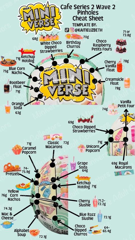 Mini Verse, Mini Cafe, Food Template, Cheat Codes, Delicious Drink Recipes, Super Secret, Mini Craft, Doll Family, Dollhouse Food