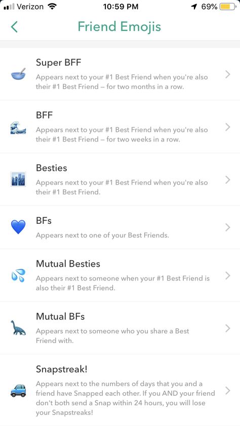 follow ahesling Friendship Emoji, Emojis To Use, Snap Emoji Ideas, Emojis Snapchat, Emoji Blue, Names For Snapchat, Snap Emojis, Snapchat Groups, Emoji Themes