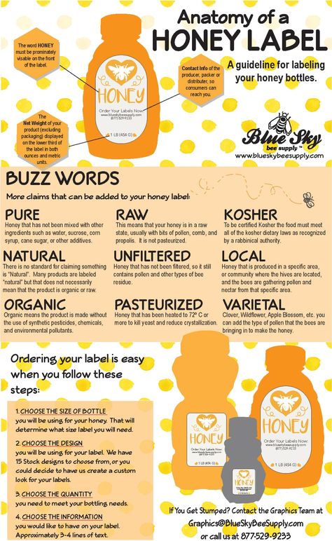 Here are some ideas to think about when labelling honey. Honey Jar Ideas, Different Types Of Honey, Honey Business Ideas, Honey Display Ideas, Honey Products Ideas, Things To Make With Honey, Honey Packaging Ideas, Honey Pairings, Honey Bee Labels