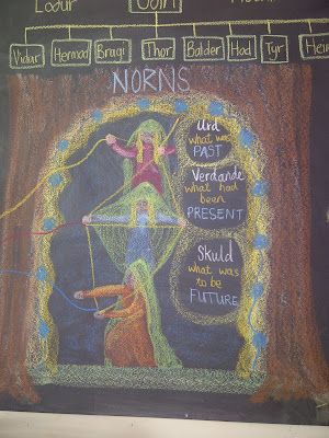 dragonflies and butterflies: Norse Mythology part 1 Blackboard Drawing, Form Drawing, Chalkboard Drawings, Norse Myth, 4th Grade Art, Chalk Drawings, Ancient India, Chalkboard Art, Mesopotamia