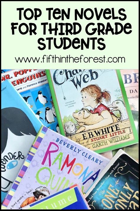 Blog post of the top 10 books for 3rd grade students. Engage your students with read alouds, literature circles, novel studies, small groups, and more! Wonder, The BFG. The One and Only Ivan, The True Gift, Mr. Popper’s Penguins, Pax, Ramona Quimby Age 8, Charlotte’s Web, Superfudge, Because of Winn Dixie. #Wonder #TheBFG #TheOneandOnlyIvan #TheTrueGift #MrPoppersPenguins #Pax #RamonaQuimbyAge8 #CharlottesWeb #Superfudge #BecauseofWinnDixie. 3rd Grade Novels, 3rd Grade Book Study, Book Study For 3rd Grade, 3rd Grade Books To Read, Books For 3rd Graders, 3rd Grade Read Alouds, Third Grade Books To Read, Best Read Alouds For 3rd Grade, Book Clubs 3rd Grade