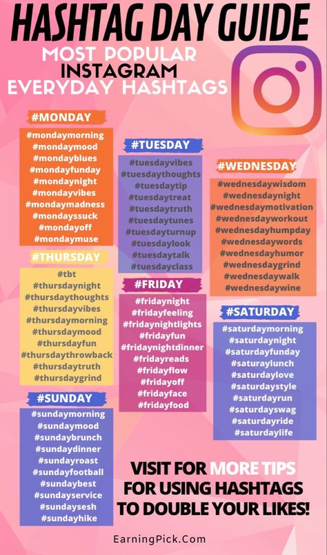 Trending #hashtags will keep your content current and in the know. It also can be a way to connect with your audience by showing you have commonalities. Instagram Hashtags For Likes, Hastag Instagram, Business Hashtags, Social Media Hashtags, Hashtags For Likes, Hashtag Ideas, Instagram Hacks, Digital Communication, Popular Hashtags