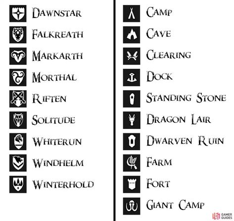 Compass icons - Guide Information - Introduction | The Elder Scrolls V: Skyrim | Gamer Guides Skyrim Map Symbols, Skyrim Journal, Skyrim Names, Skyrim Guide, Skyrim Werewolf, Skyrim Symbol, Skyrim Drawing, Skyrim Crafts, Elder Scrolls Map