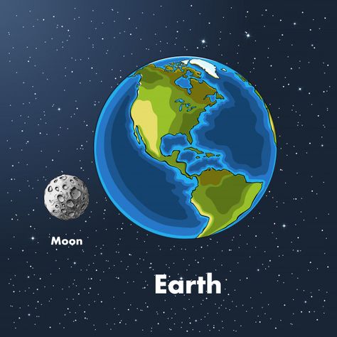 Discover thousands of Premium vectors available in AI and EPS formats Earth And Moon Drawing, 7th Grade Art, Planet Drawing, Earth Drawings, The Planet Earth, Moon Drawing, 7th Grade, Drawing Images, Vector Hand