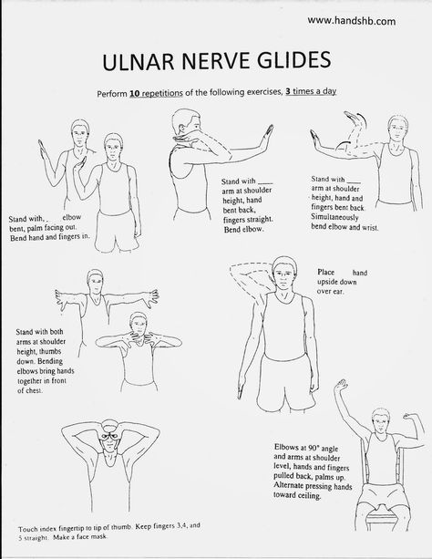 Ulnar Nerve Exercises, Nerve Glides, Hand Therapy Exercises, Cubital Tunnel Syndrome, Ulnar Nerve, Physical Therapist Assistant, Occupational Therapy Activities, Home Exercise Program, Physical Therapy Exercises