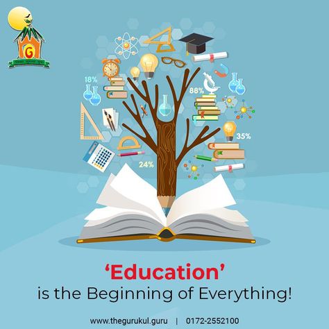 Encouraging young minds to explore and innovate with activities that go beyond classrooms and textbooks. Make the right choice for your child! The Beginning Of Everything, British Council, Secondary School, Chandigarh, School Fun, Eu Flag, The Beginning, Country Flags, Encouragement