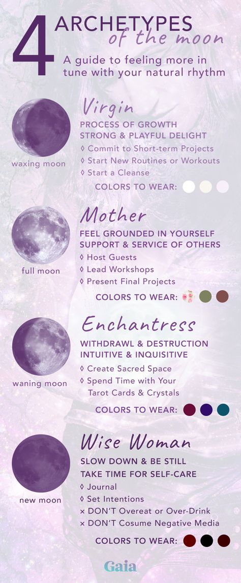 Purple Witch Moon Cycle, Purple Moon Cycle, Moon Magick, Womb Healing, Moon Energy, Moon Rituals, New Moon Rituals, Moon Journal, Full Moon Ritual