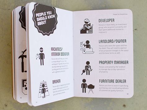 1000+ images about Graphic Booklets on Pinterest Manual Design Ideas, Training Manual Design, Passport Design, Behance Design, Manual Design, Booklet Design, Training Materials, Instructional Design, Instructions Booklet