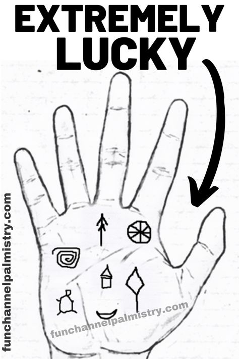 There are some very rare and auspicious signs found in palmistry.If the mounts on the hands are bulging and these signs appears on it suggests the person will get ample of very good opportunities and success in his or her life. The article explains the following fortunate lucky signs 1)Sign of Wheel 2)Sign of Spearhead 3)Tortoise sign in palmistry 4)Whorl sign in palmistry 5)Temple sign in palmistry 6)Sign of a moon in palmistry 7)Scale sign in palmistry 8)Arrow sign in palmistry Palm Reading Lines, Astrology Tumblr, Palm Reading Charts, Astrology Humor, Indian Palmistry, Name Astrology, Palmistry Reading, Palm Lines, Lucky Sign