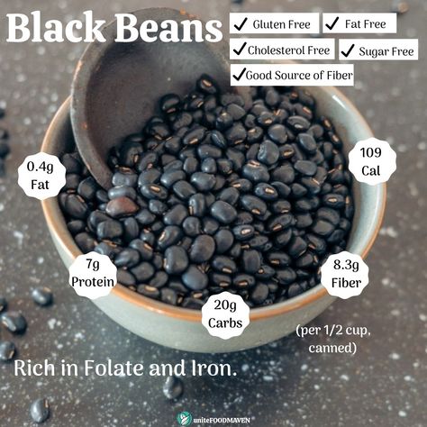 Black Bean Nutrition Facts, Brain Superfoods, Black Beans Benefits, Lower Bad Cholesterol, Beans Benefits, Black Turtle Beans, Milk Nutrition, Calorie Count, Vegetable Benefits