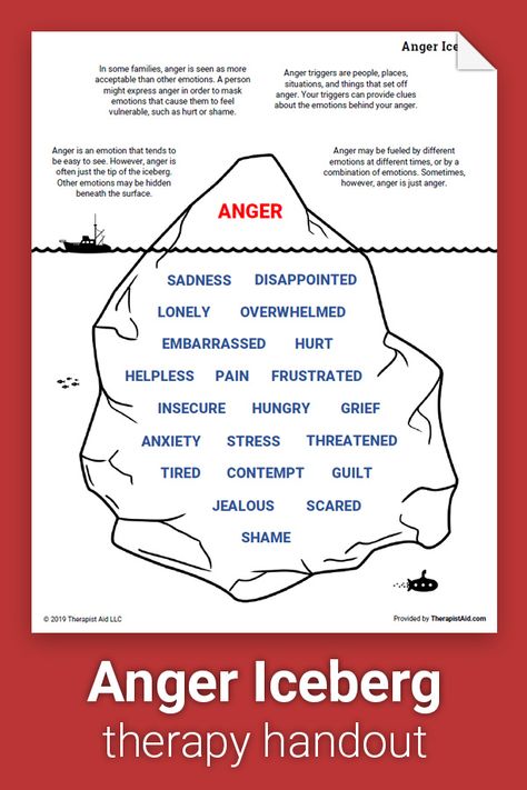 Anger Iceberg Iceberg Worksheet, Anger Volcano, Volcano Worksheet, Anger Iceberg, Anger Worksheets, Experimental Design, Mental Health Counseling, Counseling Activities, Counseling Resources