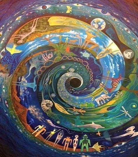 Circular Art, Arte Peculiar, Divine Power, Psy Art, Celestial Art, Visionary Art, Sacred Art, Spiritual Art, Art Plastique