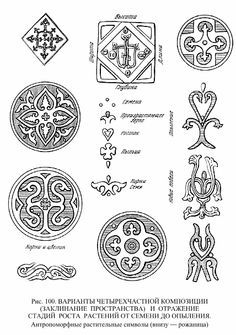 Motifs Embroidery, Russian Design, Russian Embroidery, Viking Pattern, Medieval Embroidery, Design Motifs, Celtic Symbols, Celtic Art, Embroidery Motifs