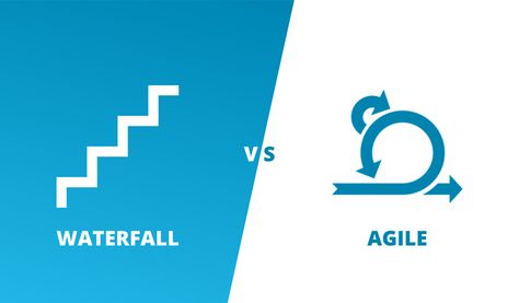 Agile vs Waterfall Variations - Which is Higher? Check more at https://bostonlocalnews.net/agile-vs-waterfall-differences-which-is-better/ Group Work, Local News, Boston