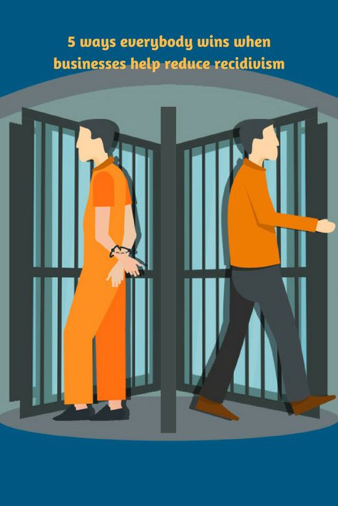 Wondering how your #business can do its part to help reduce recidivism – and why it should? Here are 5 ways everybody wins when organizations get involved. https://www.insperity.com/blog/reduce-recidivism/?utm_source=pinterest&utm_medium=post&utm_campaign=outreach&PID=SocialMedia Business Help, Business Leader, 5 Ways, Small Business