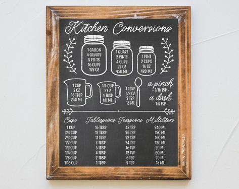 Free Printable Kitchen Conversion Chart. Conversions for cups, tablespoons, teaspoons and ml along with gallons, quarts, pints and ounces for easy reference. Print and make wall art or put it up on the inside of your cabinet. This printable makes ingredient measurement conversions easy. #freeprintable #kitchenconversionchart #baking #wallart #measurements #farmhousestyle #cups #spoons #kitchenideas via @thedesignhippo Measuring Cup Conversion Chart, Kitchen Conversation Chart, Cabinet Measurement Chart, Kitchen Conversion Chart Svg Free, Witchy Apron, Kitchen Measurement Chart, Kitchen Measurements Chart, Kitchen Reference, Farmhouse Chalkboard