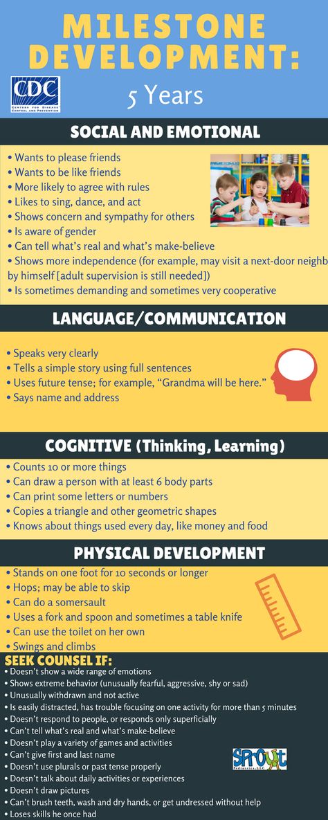 5-Year-Old Developmental Milestones Age 4 Milestones Year Old, Age 5 Milestones Year Old, Developmental Milestones Age 3, Developmental Milestones Chart Early Childhood, Toddler Development Milestones, Infant Developmental Milestones, Developmental Milestones Chart, Developmental Milestones Toddlers, Developmental Milestones 3-5