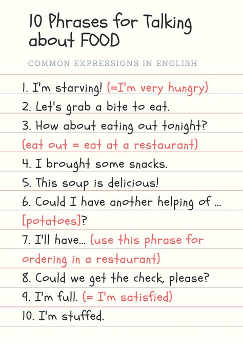 Useful English Expressions Commonly Used in Daily Conversations 14 Speaking Topics, English Conversation Learning, English Expressions, Grammar Vocabulary, English Conversation, Teaching English Grammar, English Phrases Idioms, Idioms And Phrases, English Learning Spoken