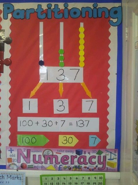 Australian Curriculum - ACMNA073 - Apply place value to partition, rearrange & regroup numbers to at least tens of thousands Year 3 Maths, Maths Working Wall, Teaching Displays, Maths Display, Apple Math, Working Wall, Math Place Value, School Displays, Australian Curriculum