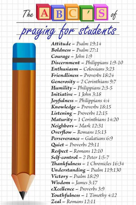 THE ABC'S OF PRAYING FOR STUDENTS                                                                                                                                                     More Back To School Necessities, Christianity Quotes, Prayer For Students, Back To School Prayer, School Necessities, Prayer Walk, Student Attitude, Teacher Prayer, Hedge Of Protection