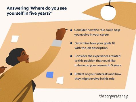 #17 Where do you see yourself in 5 years? Pick a work-related goal of where we’d like to be five years from now, and make sure it’s slightly challenging or ambitious-sounding. Good answer sample: “I’m glad you asked. In five years I see myself taking on more responsibilities, either through management or higher-level individual contributions.  #thecorporatehelp #interviewtips Where Do You See Yourself In Five Years, In Five Years, See Yourself, Interview Tips, Best Answer, Job Description, See You, No Response, Quick Saves