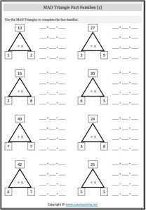 Multiplication Worksheets & Division Worksheets • EasyTeaching.net Fact Families Multiplication, Division Fact Families, Fact Family Worksheet, Math Worksheets For Kids, Multiplication And Division Worksheets, Fourth Grade Writing, Word Map, Family Worksheet, Division Facts