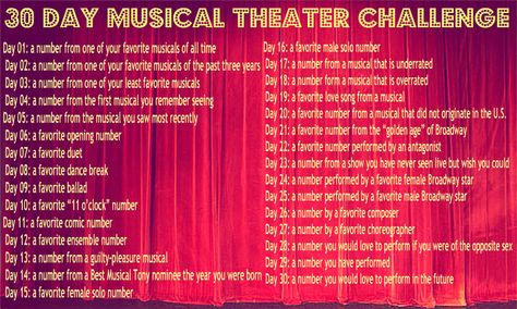 30 Day Musical Theatre Challenge Musical Theatre Playlist, Theater Quotes, Musical Theatre Quotes, Theatre Rehearsals, Theater Kid Problems, Musical Quotes, Singer Quote, Teaching Theatre, Theatre Problems