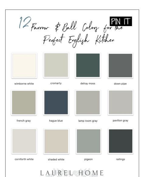 Farrow And Ball French Grey Color Match, French Grey Farrow And Ball, French Grey Kitchen, Farrow And Ball French Grey, Pavilion Grey, Cornforth White, Wimborne White, White Pigeon, Hague Blue